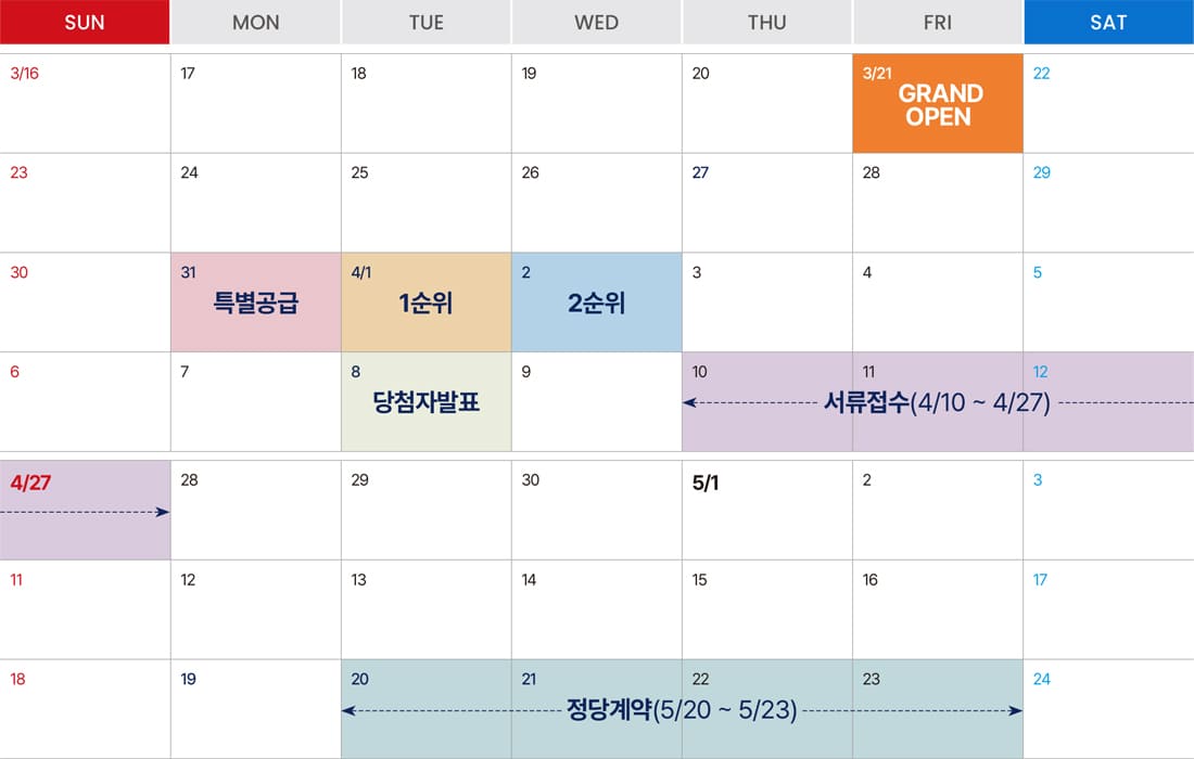 분양일정