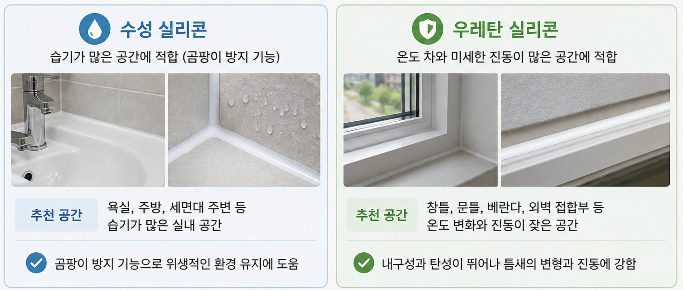 실내 틈새 메우기에 적합한 실리콘코킹 종류